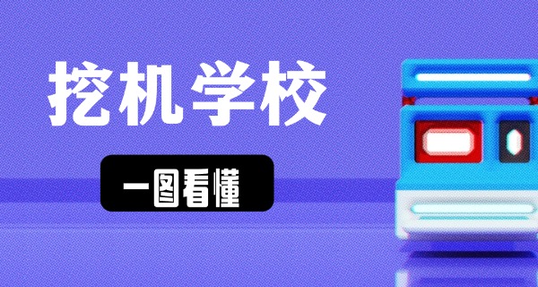 丰县挖机学校招生电话号码-丰县挖机学校招生电话