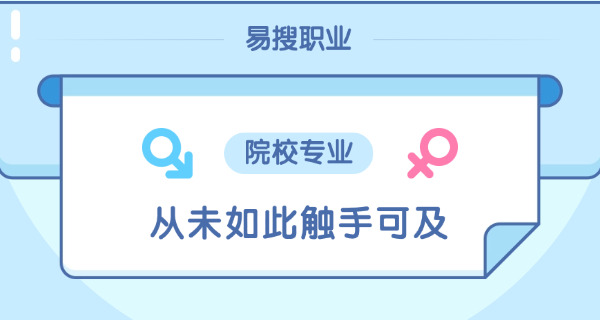 高 中计算机专业学什么